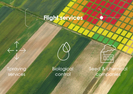 precision agriculture flight services 
